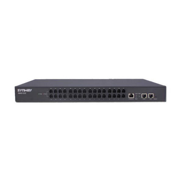Thiết bị Gateway chuyển đổi Synway SMG1016 (16 FXO)