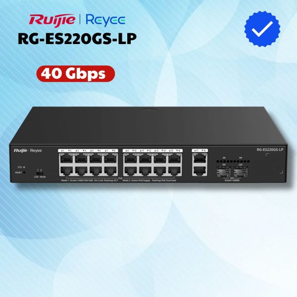 Switch Ruijie Reyee RG-ES220GS-LP 16 Cổng PoE+ 130W, 02 Cổng RJ45 1GB, 02 Cổng SFP 1GB, Tốc độ 40 Gbps, Hỗ trợ reboot từ xa